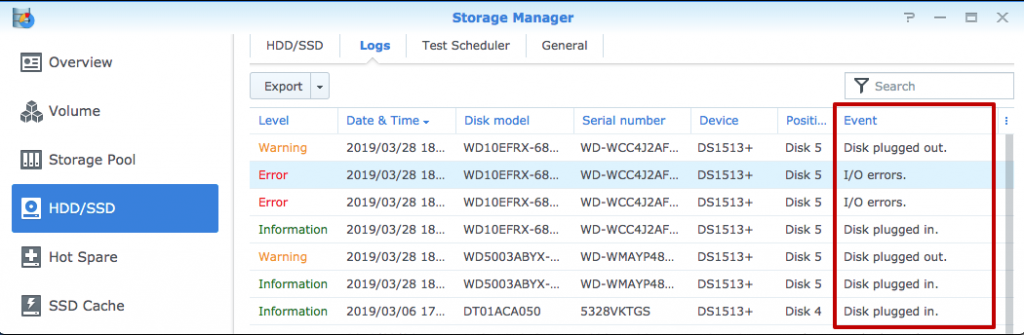 synology disk health report re identification count