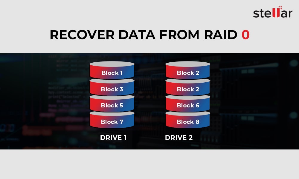 Recover RAID 0 Data- The Best Solutions For RAID 0 Users