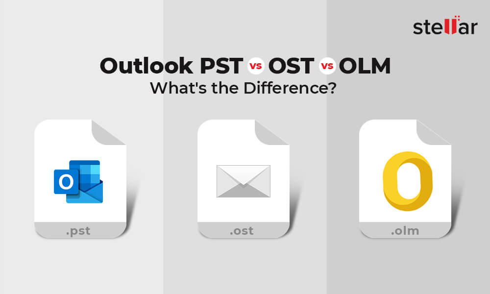 pst-vs-ost-vs-olm-what-s-the-difference