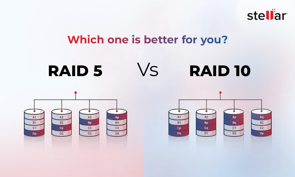 The Best RAID Configuration for Enterprise: RAID 10 vs. RAID 5