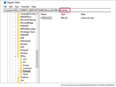 outlook data files pst usage is disabled on this computer- Stellar Data Recovery India