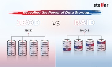 Stellar Data Recovery Article