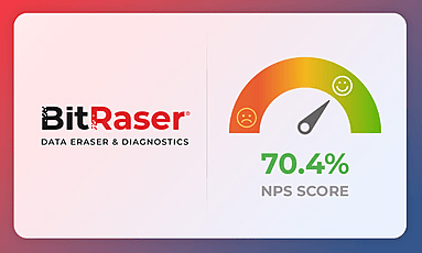 BitRaser NPS of 70.4%