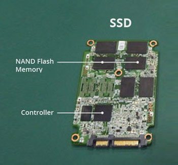 microsoft officetime ssd vs gdd