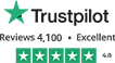 Best Trustpilot Rating