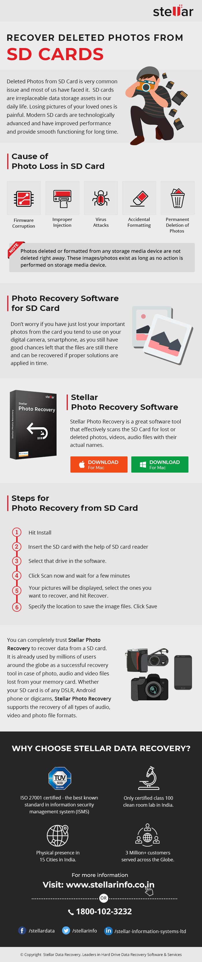 recover deleted photos from memory card